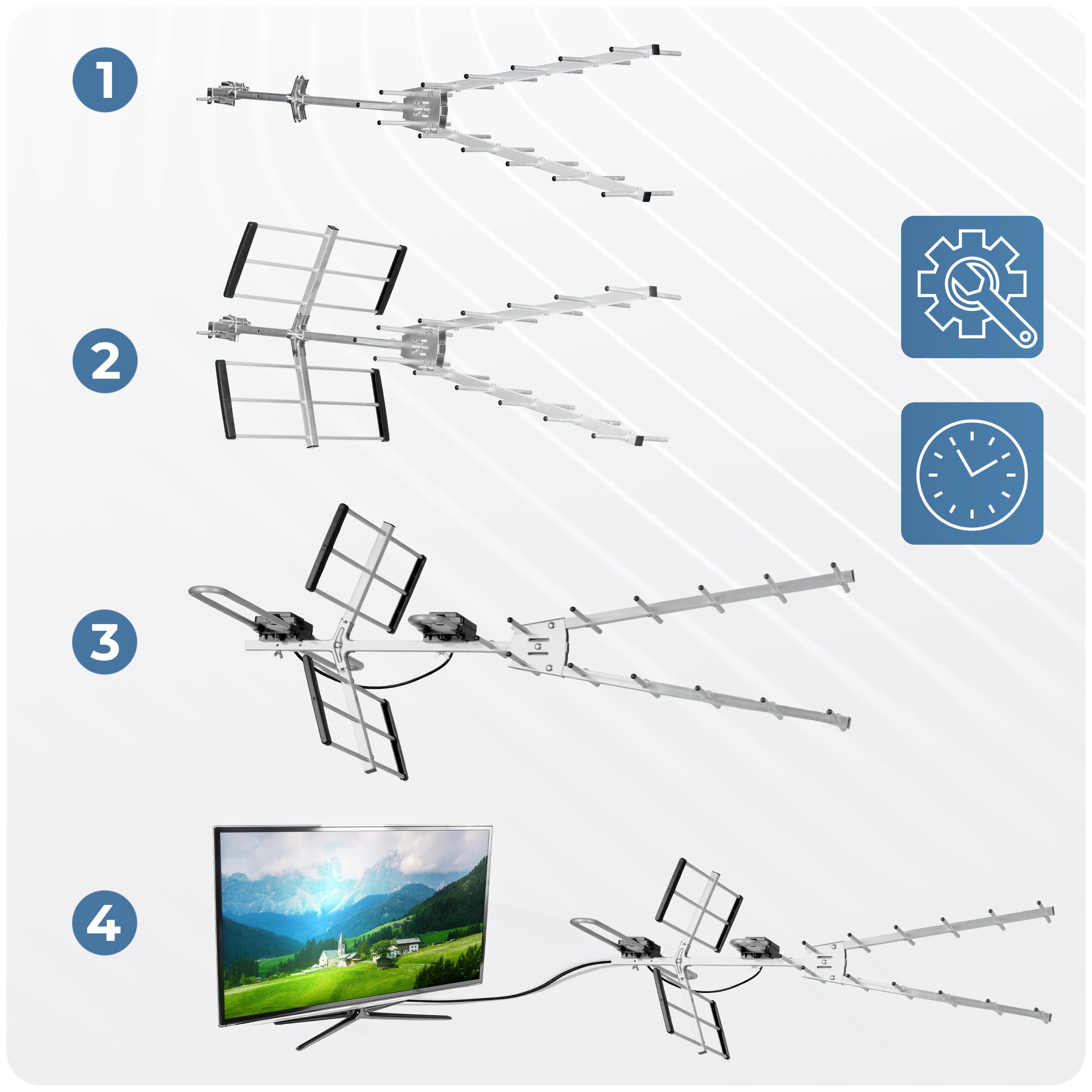 Berdsen DVBT2 Antenna con amplificatore interno 16 dB - Portata fino a 80 km - Antenna esterna esterna esterna - Filtro LTE - Full HD Ultra HD 4K