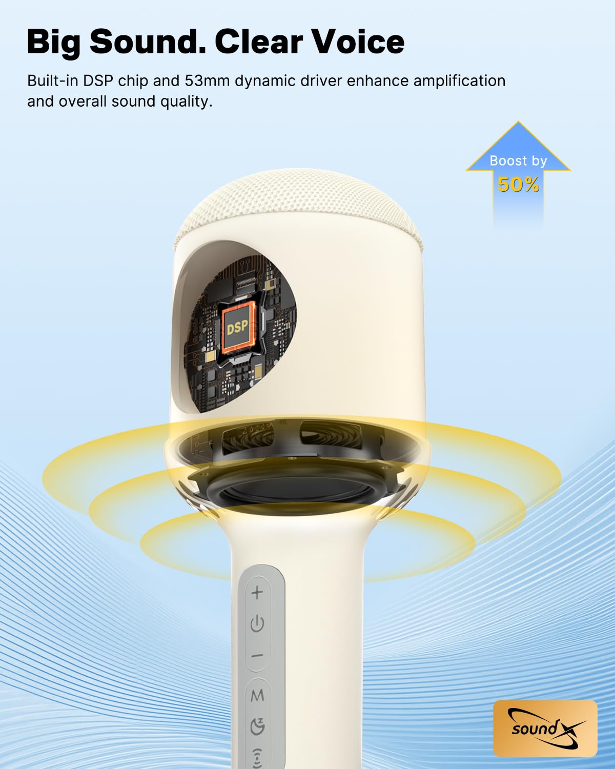 Micrófono de karaoke inalámbrico Bluetooth con luces dinámicas, micrófono de mano portátil, 6 efectos de sonido, batería de 10 horas, perfecto para niños cantando, fiestas en casa, dúo, idea de regalo 2