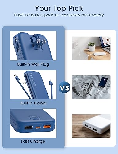 Miniatura 3 de Cargador Portátil de Carga Súper Rápida de 22.5W con Enchufe de Pared, Banco de Energía USB-C de 12000mAh con 2 Cables Integrados, Cargador de