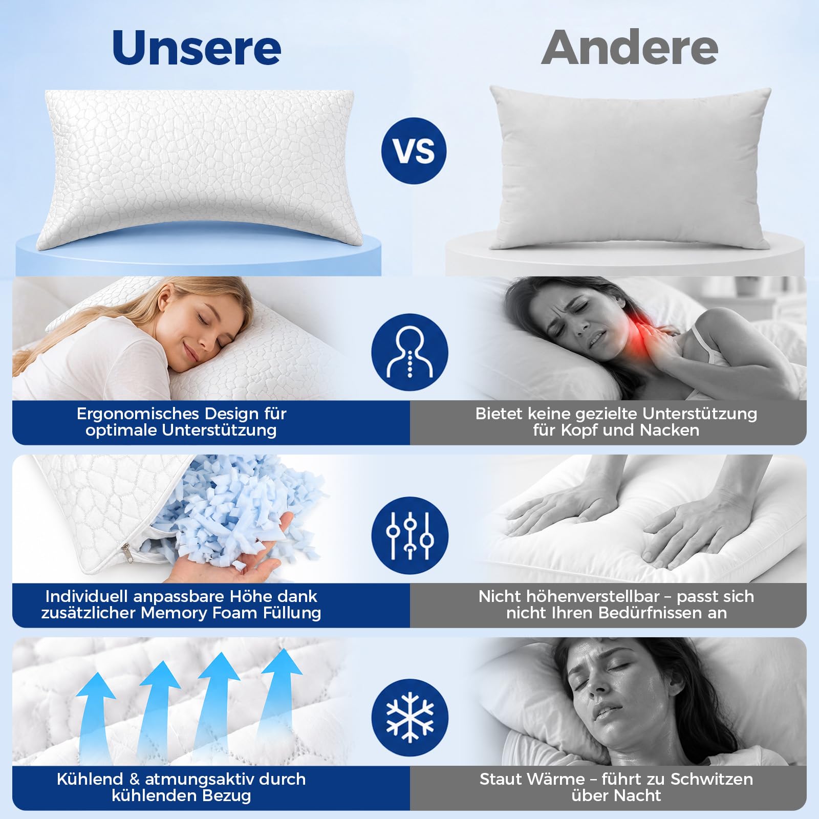 Almohada para dormir de lado ajustable con relleno de espuma viscoelástica de 200 g, almohada de refrigeración ergonómica con diseño curvado para soporte de cuello y hombros, almohada ortopédica