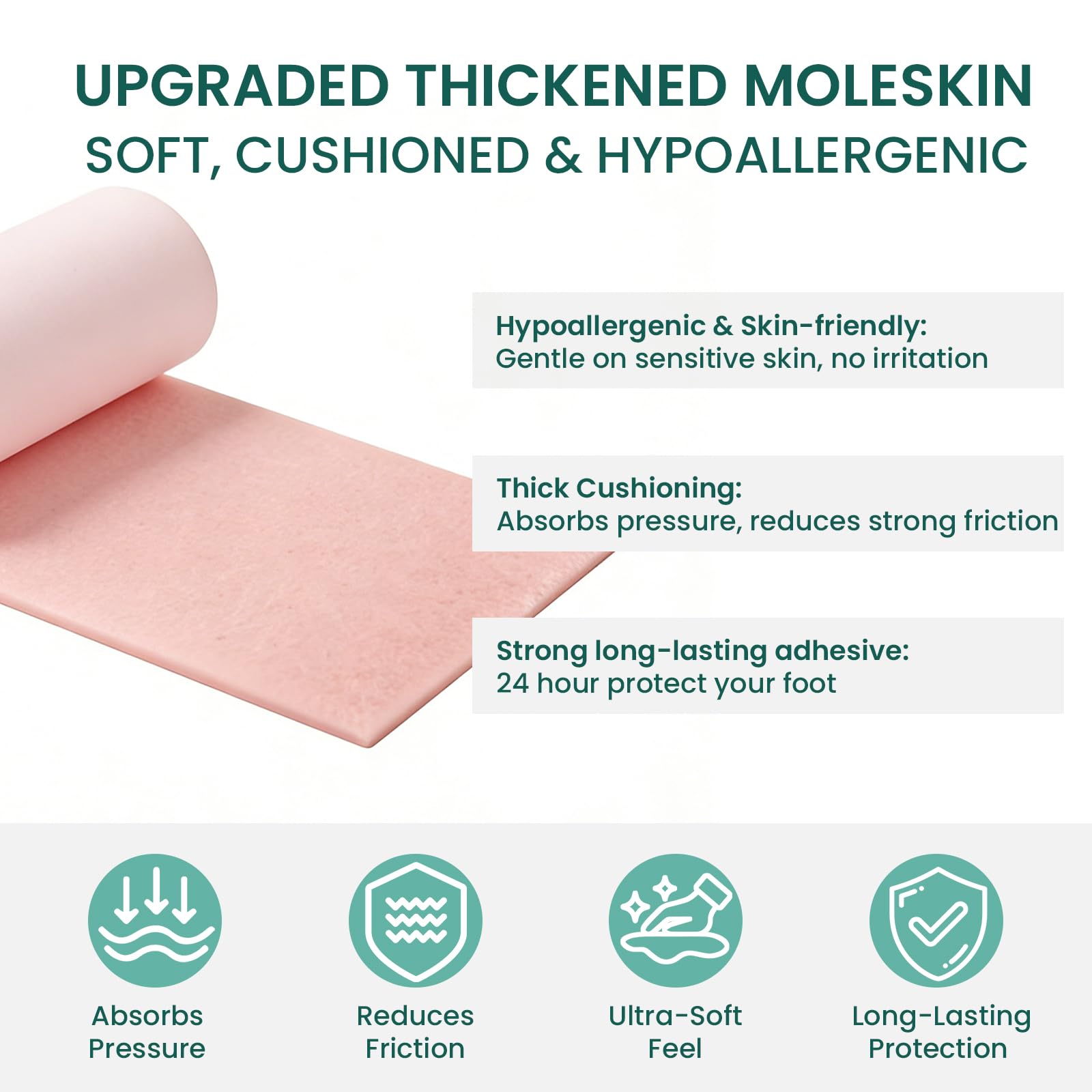 Welnove Moleskin Rollo Protector - Fieltro Adhesivo Podologia para Reducir Rozaduras y Molestias, Ideal para Prevenir Ampollas, Juanetes y Callosidades - 7 x 40 cm (2 Hojas)