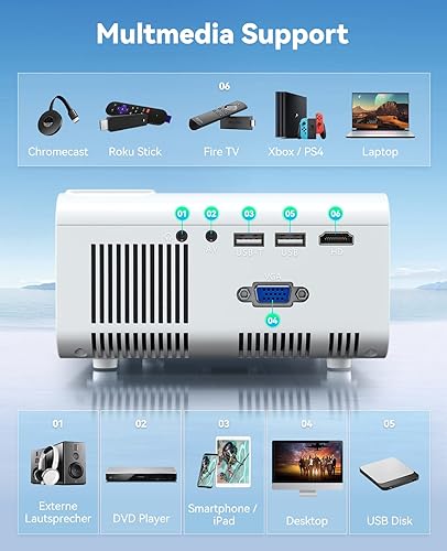 Miniatura 6 de CiBest - Mini proyector proyector para iPhone 1080P Full HD proyector de película para exteriores de 8500 Lux actualizado 2022 proyector portátil