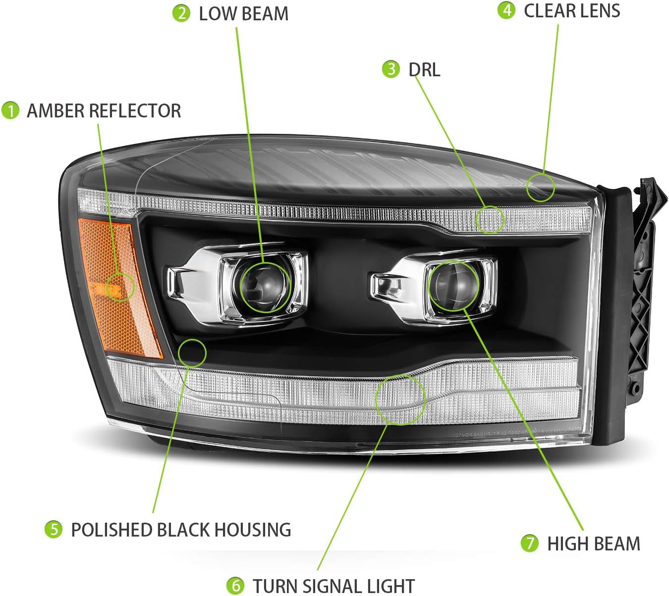 AlphaRex (PRO-Series) 2006-2008 Dodge Ram Projector Headlights - Black
