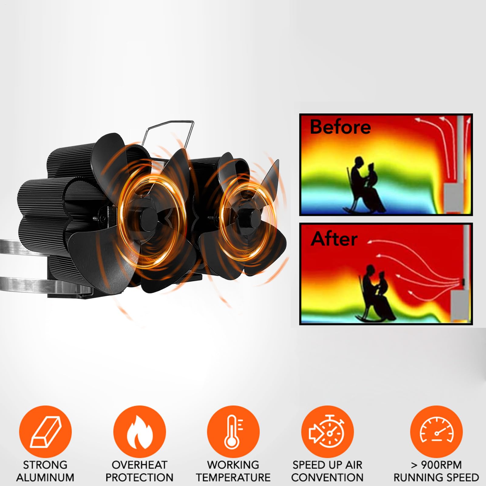 Generico Ventilatore per stufa a legna alimentato calore,Ventilatore calore Potente ventola pellet, attivata dal termico bruciatore legn