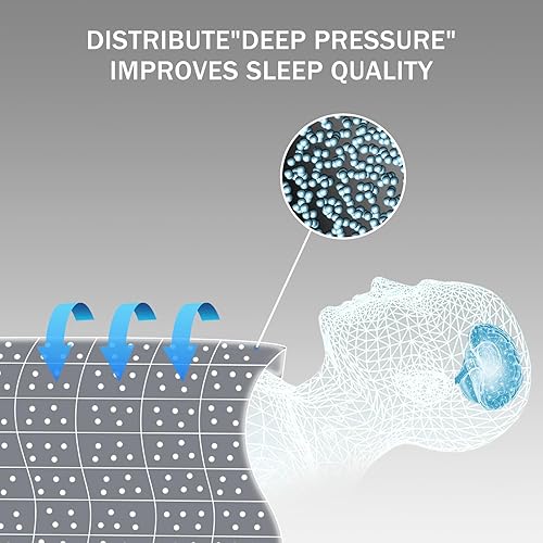 Miniatura 5 de Manta con peso para adultos (12 libras, 48 x 72 pulgadas, tamaño individual)  Manta pesada refrescante y transpirable para 130-220 libras con