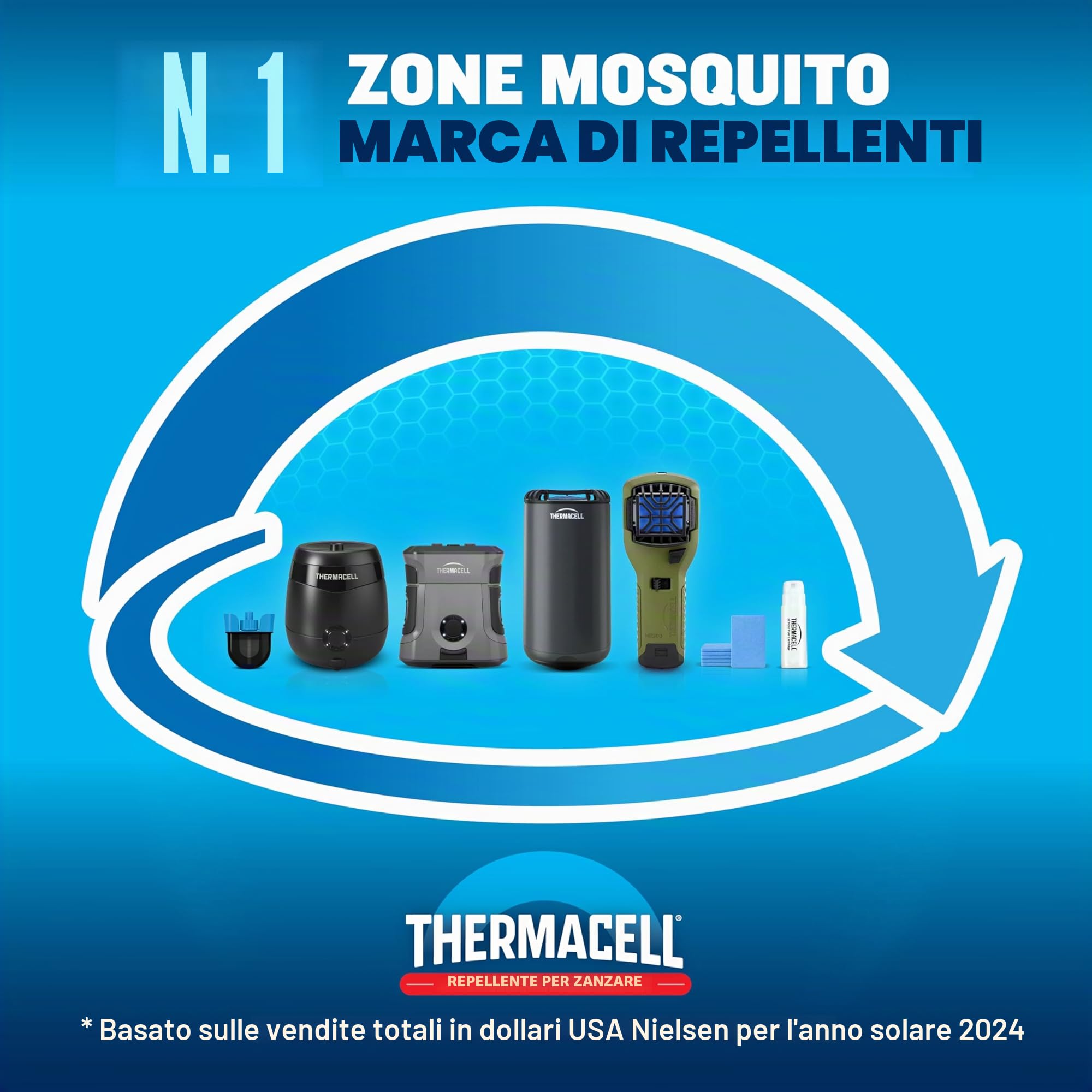 Thermacell E65XA - Repellente per zanzare ricaricabile con stazione di accoppiamento
