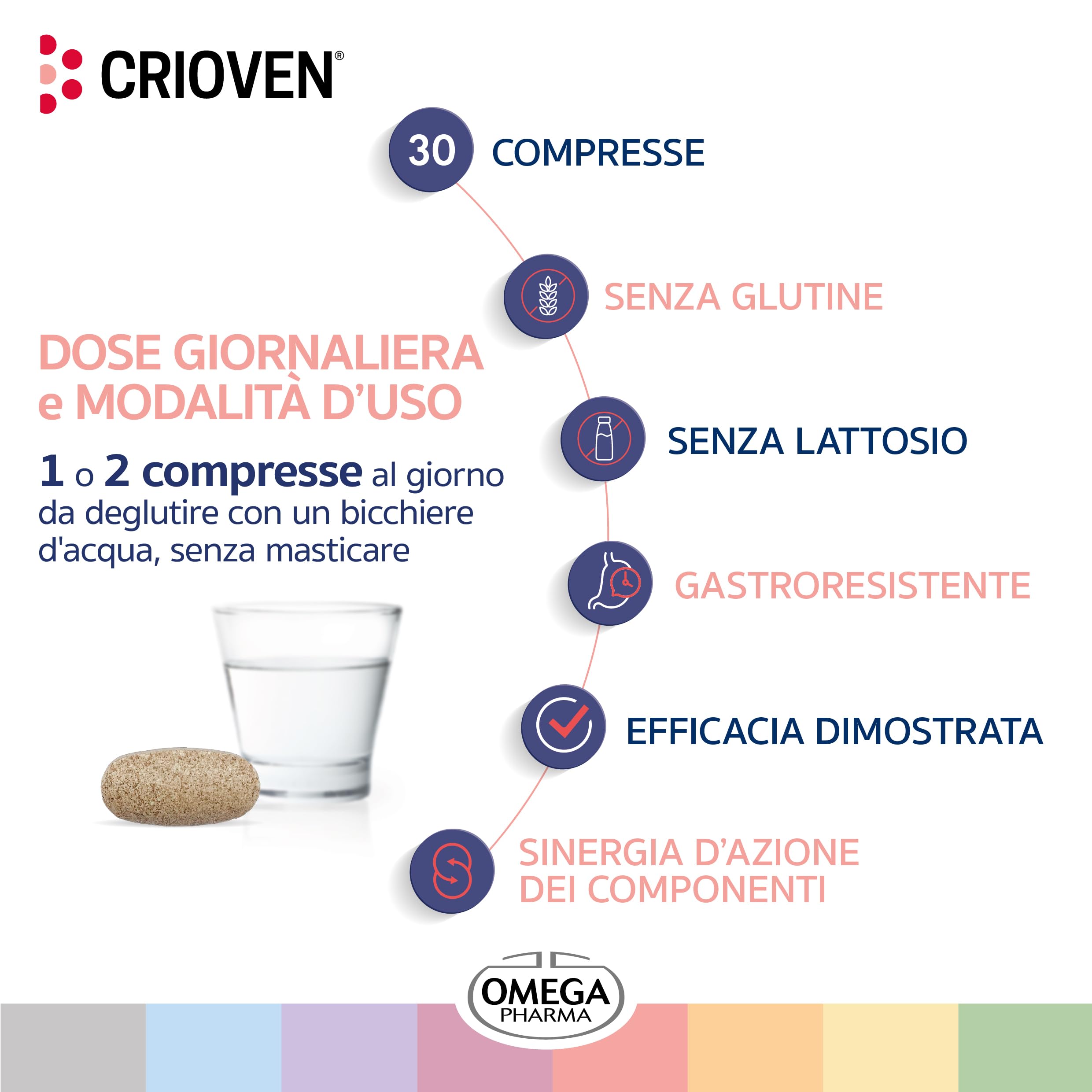 Omega Pharma - Crioven, Integratore Alimentare con Diosmina e Vitamina C, Utile per Migliorare la Funzionalità del Microcircolo - 30 Compresse
