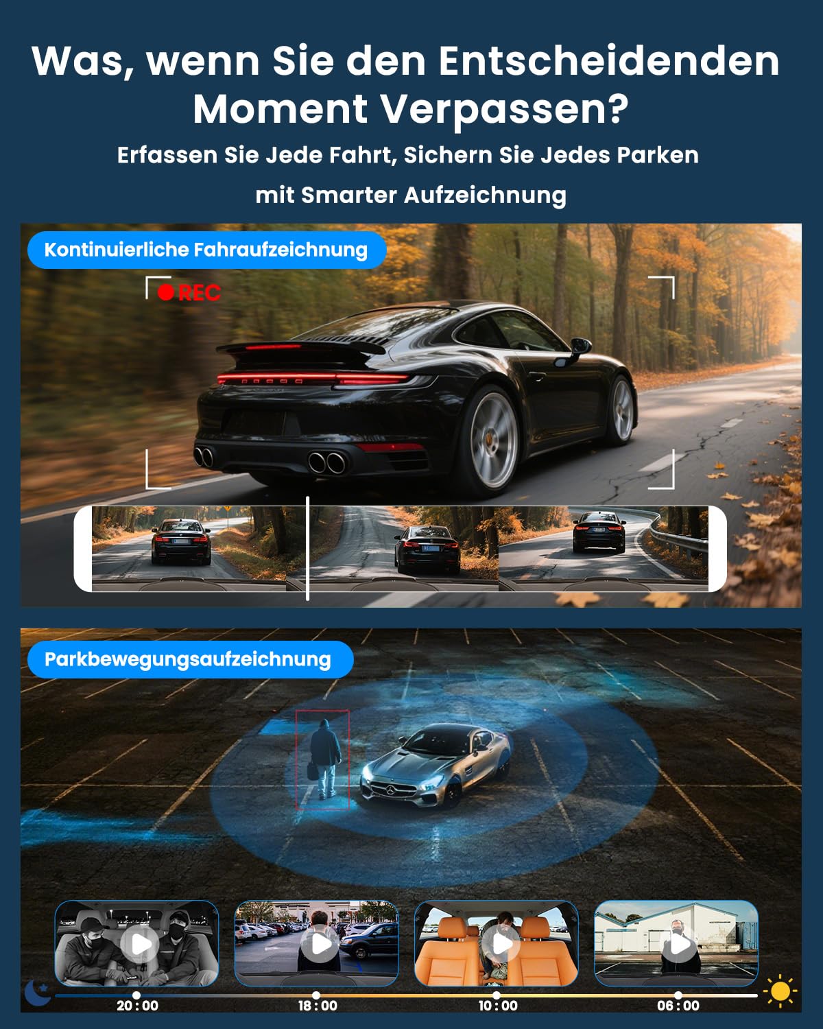 Dashcam Auto, UCOCARE 4G LTE Dual Dashcam mit Parküberwachung 24/7 mit SIM Karte, 64GB-Karte, Fern-Live-Ansicht Auto Überwachungskamera, 2-Wege Talk, Bewegungserkennung-Alarm, GPS, Cloud/SD Storage