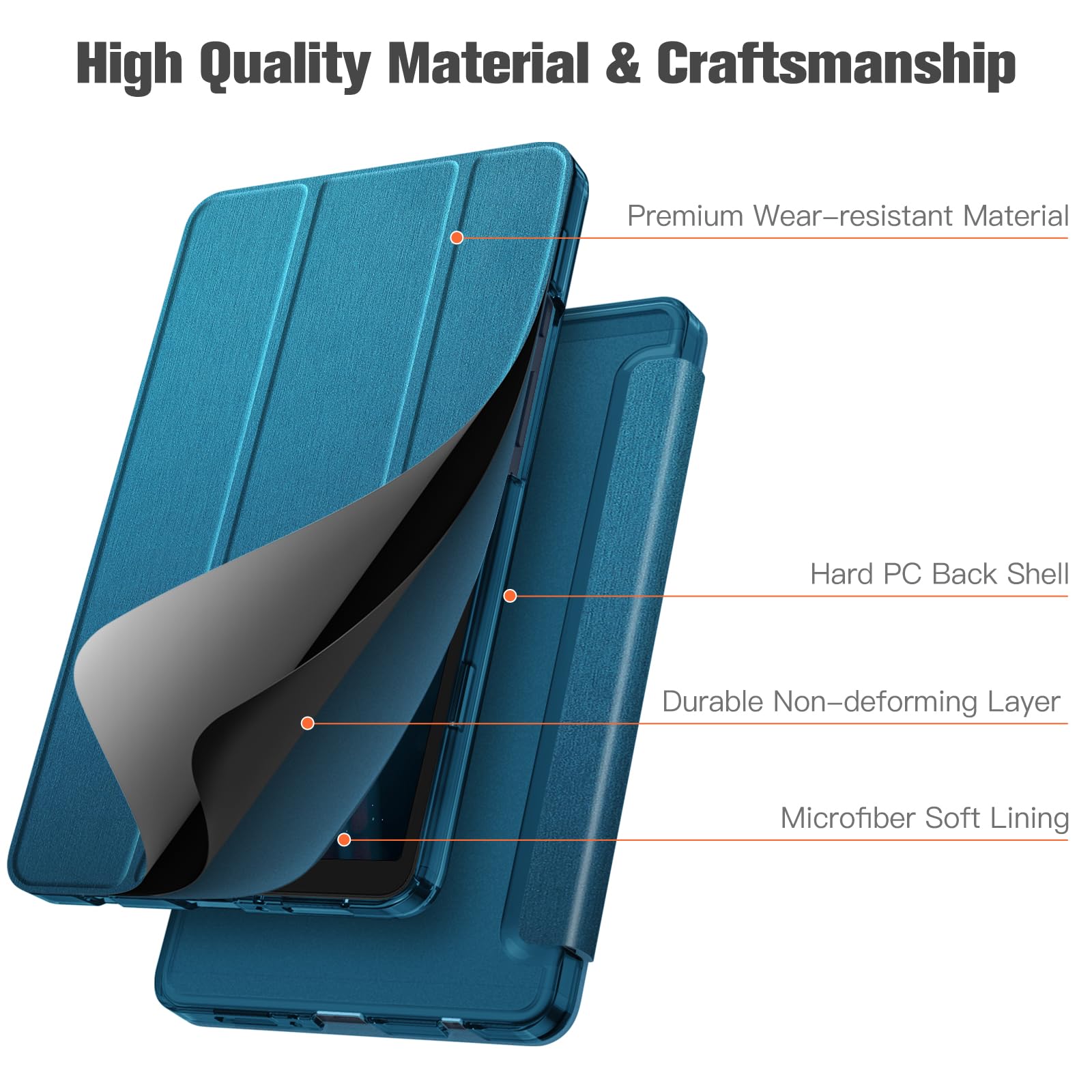 FINTIE Cover per Samsung Galaxy Tab A11 8.7 Pollici 2025 / Tab A9 8.7" 2023, Custodia Posteriore Opaca Traslucida, Teal