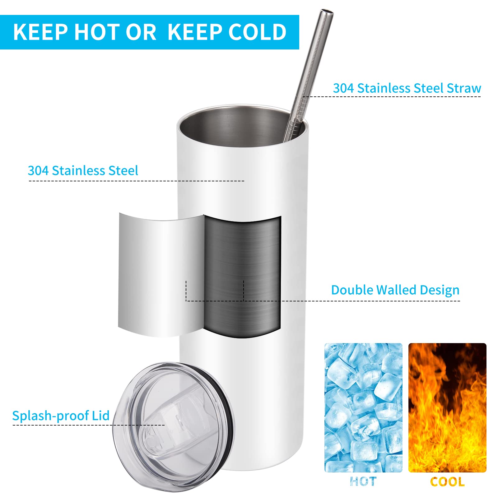 Sublimation Blanks Skinny Tumbler - White 20 OZ Straight Stainless Steel Tumbler with Metal Straw for Mug Tumbler Sublimation Tumblers for Heat Transfer, 2pcs/4pcs