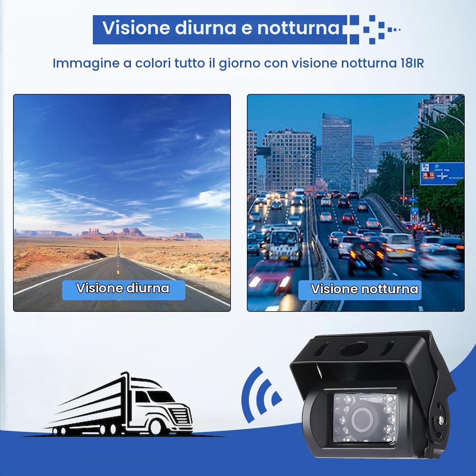 Telecamera Di Retromarcia Senza Fili con Segnale Digitale Stabile 12V-36V | Adatto a Numerosi Modelli di Veicoli Telecamera di Retromarcia con Impermeabile Linee di Retromarcia Intelligenti