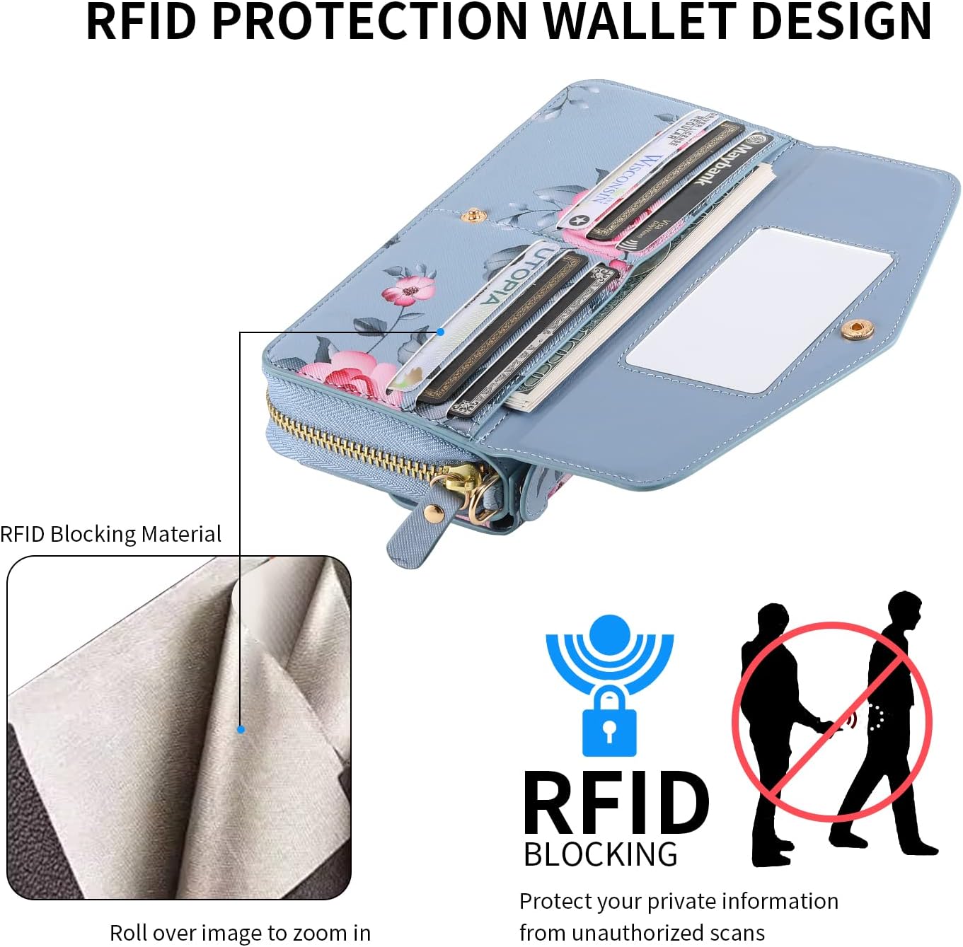 Compatible for iPhone 14 Plus Wallet Case for Women with Detachable Magnetic Phone Case Support Wireless Charging,RFID Blocking Card Holder,Crossbody Strap Wristlet.B2 - Image 4