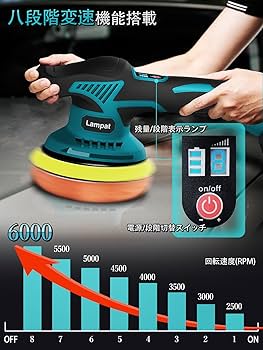 (未使用･未開封品)　ダニエル・マードン式 アロマプレッシャー [DVD] ar3p5n1 未使用・未開封品) ダニエル・マードン式 アロマプレッシャー