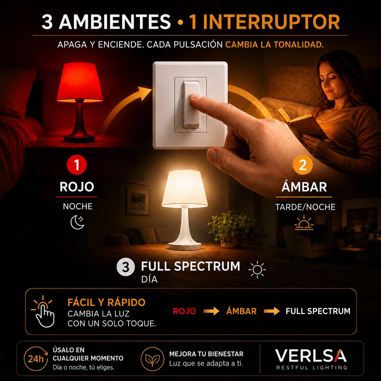 Bombilla (3 En 1) E27 - Luz Roja Nocturna Melatonina 630nm + Ámbar 1600K + Neutra 4000K - 3 Tonalidades Flicker-Free, Sin Luz Azul, Bombilla Roja LED Para Dormir (Rosca E27 / 1 Unidad)