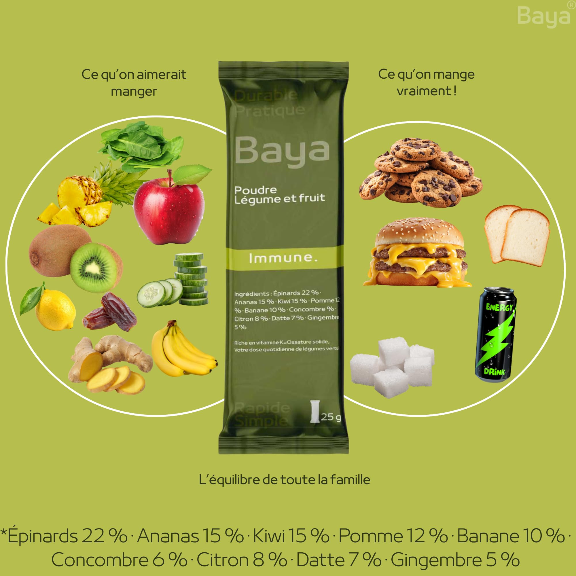 Poudre légume et fruit,Smoothie,7 sticks = 7 recettes,Pack découverte,Qualité premuim, 100% naturel & végétal, Riche en fibres, vitamines, minéraux et nutriments essentiels,25g/stick