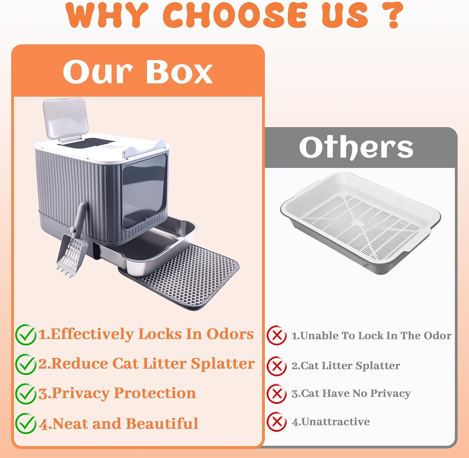 Small Stainless Steel Cat Litter Box with Lid, Compact Enclosed Litter Box for Small Cats & Kittens, Odor Control Covered Kitty Litter Box with Litter Mat and Scoop for Small Spaces（White）