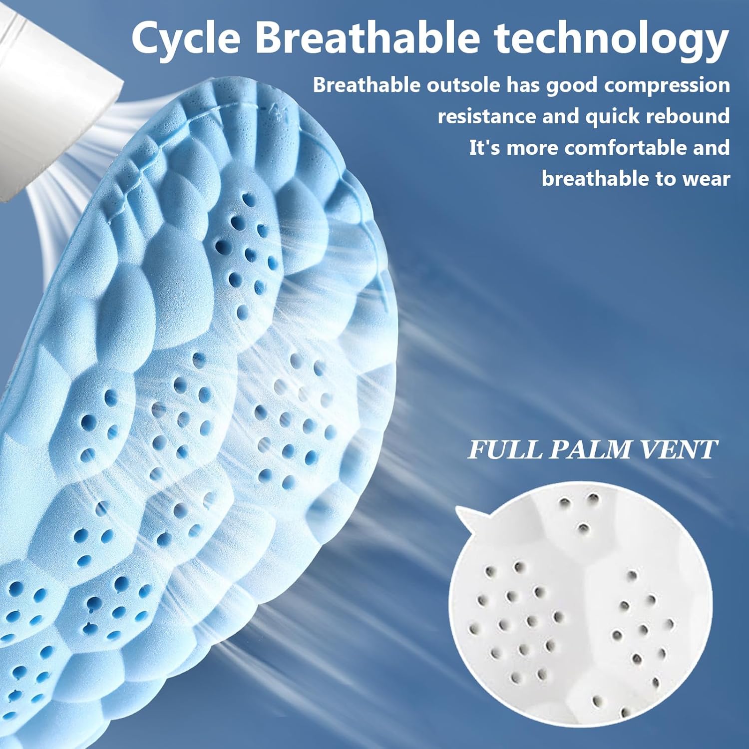 2 Pair 4D Cloud Technology Insole Super Soft Comfort Insoles, U-Shape Memory Foam Insoles, 4D Cloud Insole for Women Men Shock-Absorbing Foot Support Insoles (Blue) (Blue, Men 11.5-12.5/Women 13-14) - Image 2