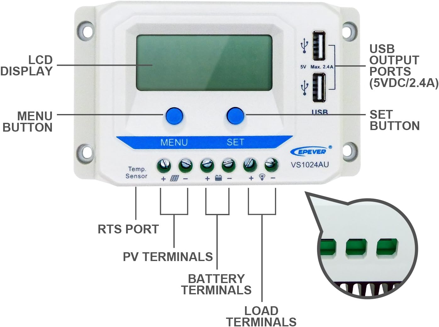 Labeled components of EPEVER VS1024AU Solar Charge Controller
