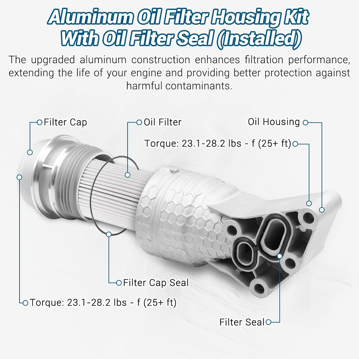 26300‑3LAA0 Oil Filter Housing Assembly Kit Compatible with Hyundai Palisade 2020-2024 Genesis G80 2017-2020 for Kia Telluride 2020-2024 for Kia Sorento Cadenza Sedona 2017-2021 with Filter Seal
