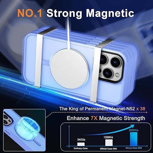 Vista 492 de MOCCA - Funda magnética resistente para iPhone 11 de 6.1 pulgadas, compatible con MagSafe, protector de pantalla de vidrio + protector de lente