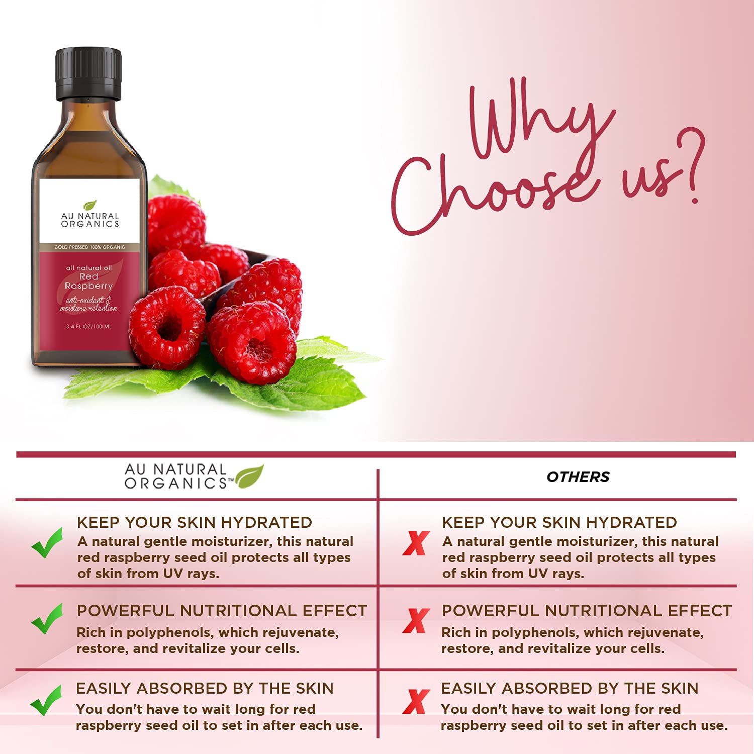 Au Natural Organics Red Raspberry Seed Oil - Natural Face, Body & Skin Care Beauty Oil - Rich in Omega 3-6-9 Fatty Acids - Moisturize & Rejuvenate | 3.4oz / 100ml