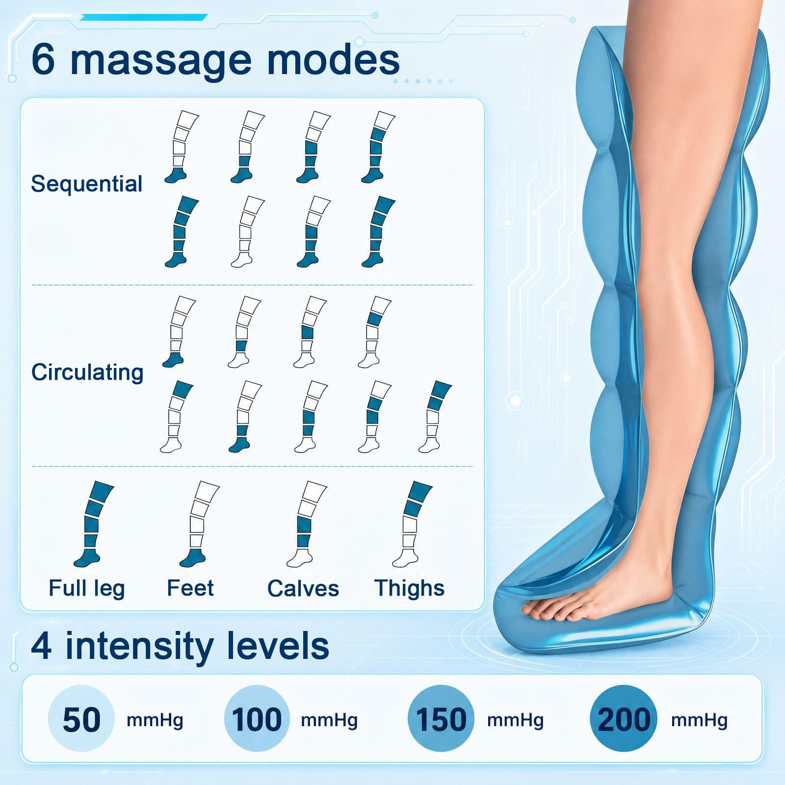 Massaggiatore Gambe Aria Compressione,Massaggiatore per gambe