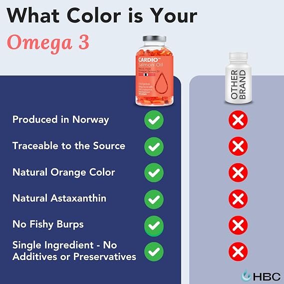 Cardio Omega 3 Fish Oil & Vitamin D3-1000mg, Norwegian Salmon Oil with EPA, DHA, DPA & Astaxanthin, No Fishy Aftertaste, Fatty Acids Supplement - 90 Capsules