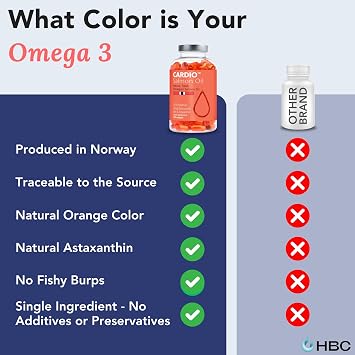 Cardio Omega 3 Fish Oil & Vitamin D3-1000mg, Norwegian Salmon Oil with EPA, DHA, DPA & Astaxanthin, No Fishy Aftertaste, Fatty Acids Supplement - 90 Capsules