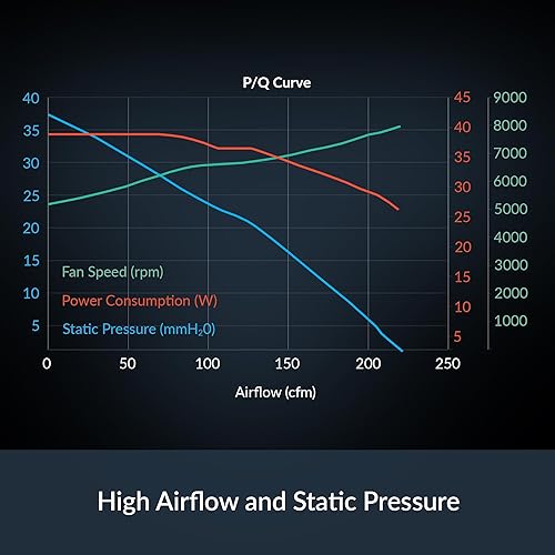 Miniatura 5 de ARCTIC S12038-8K