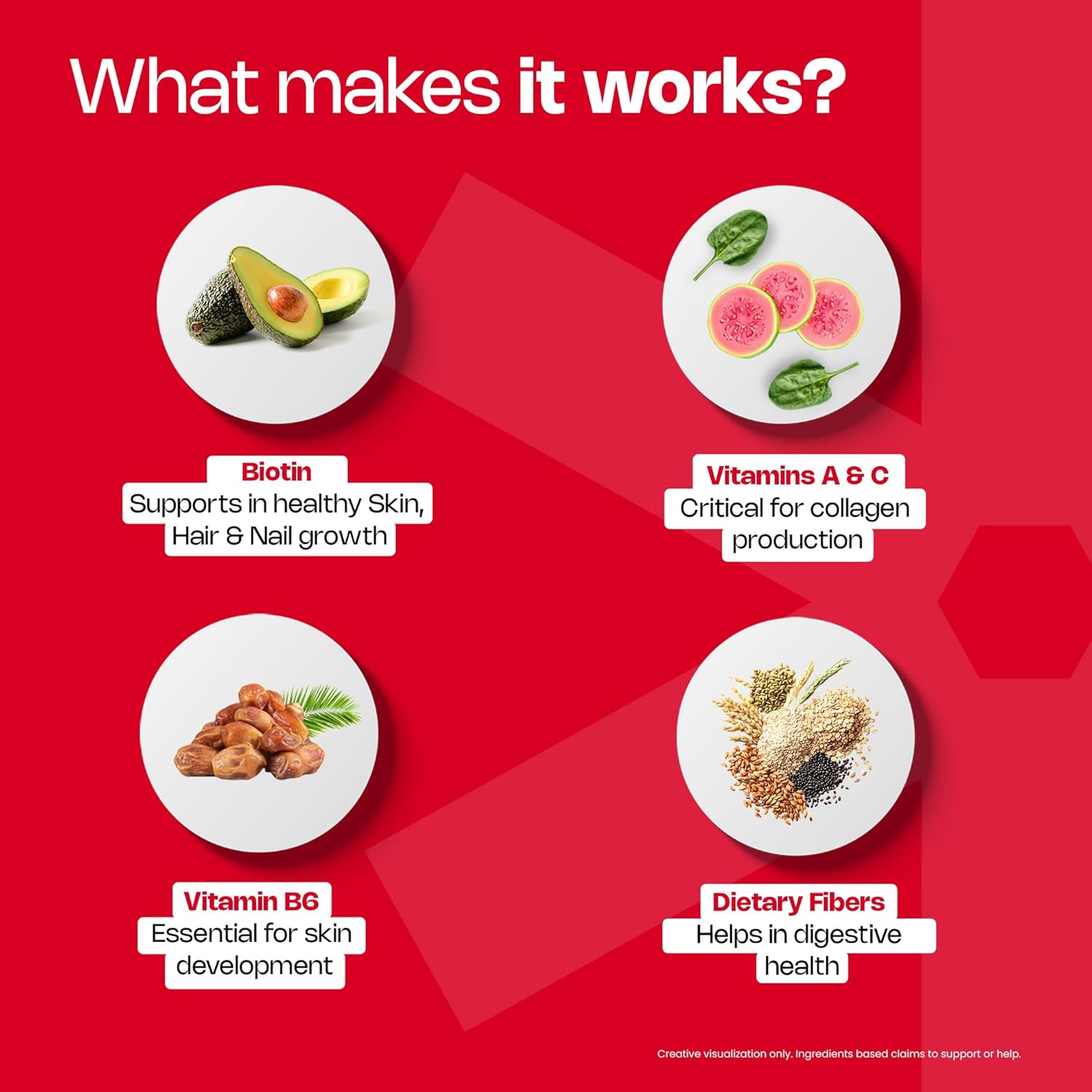 Biotin Gummies for Healthy Hair, Skin & Nails Growth | With High Potency 10000 mcg of Sesbania Extract Natural Biotin,Folic Acid & Multivitamins | No Added Sugar, Strawberry Flavor|30 Gummy