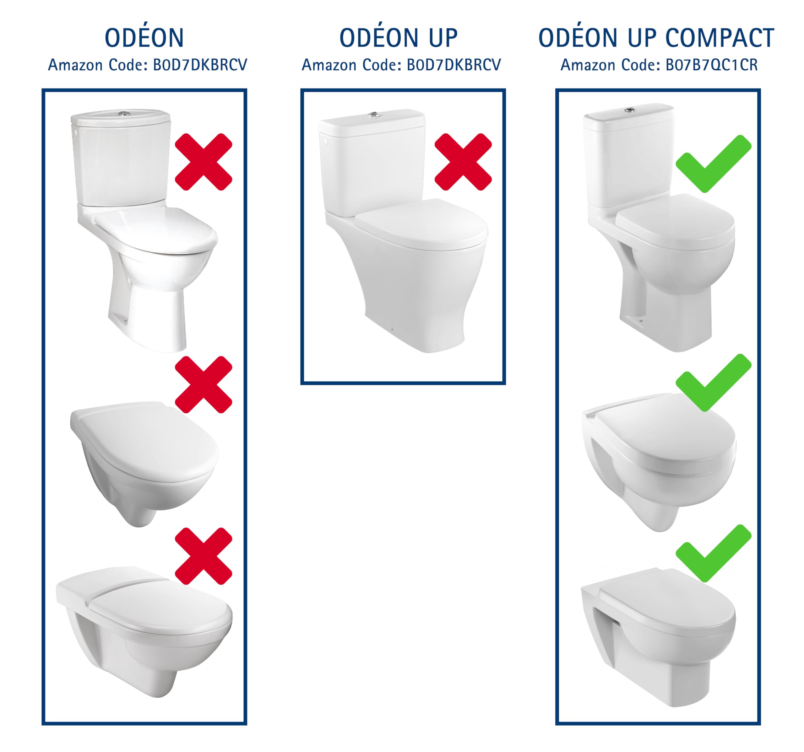 COPRIWATER COMPATIBILE | CERNIERA REGOLABILE | FORMA D-U UNIVERSALE