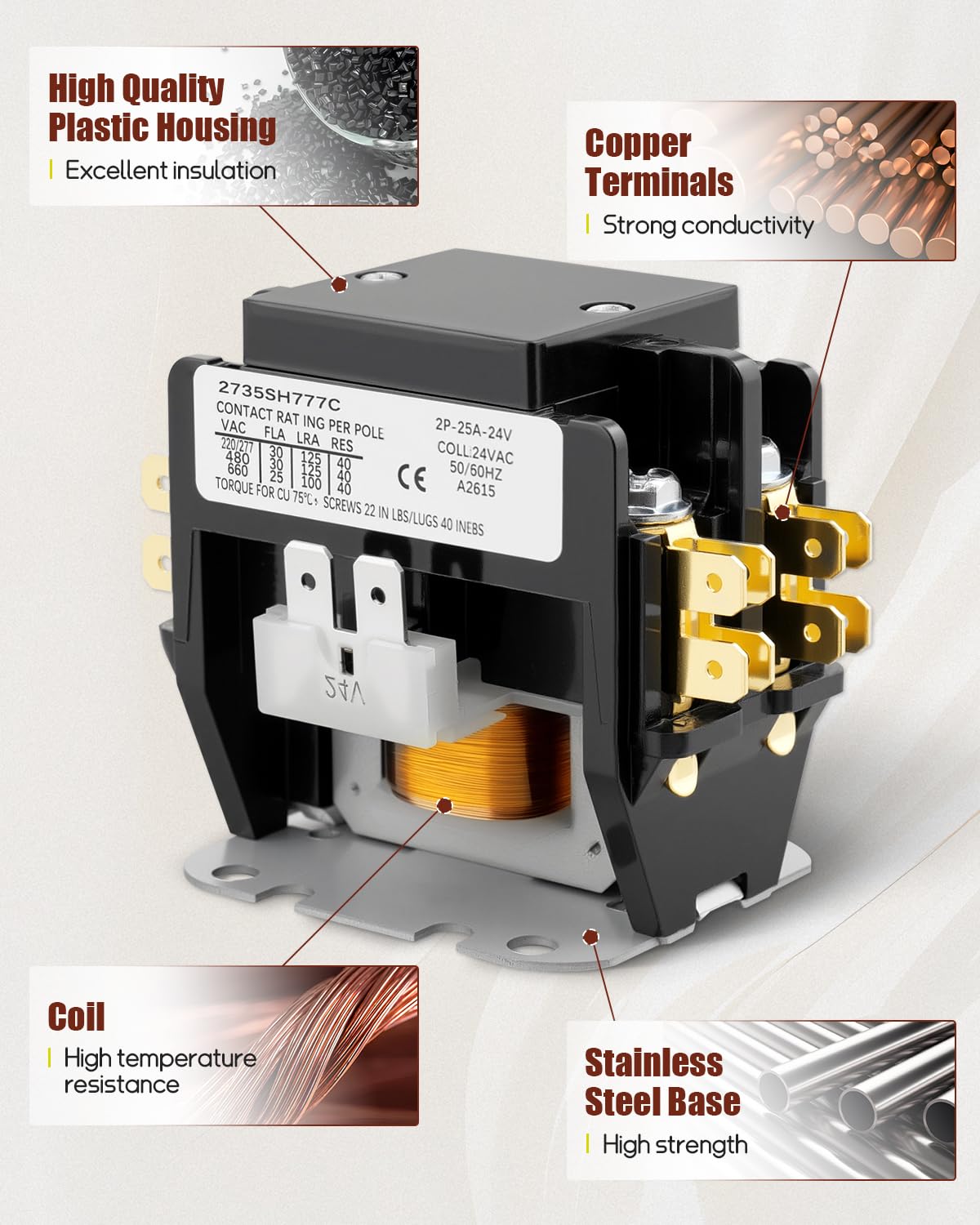 CONT2P025024VS Double Pole Contactor Fit for Goodman/Amana/Daikin/Kenmore, 24V, 25A, 2 Pole Condenser Contactor