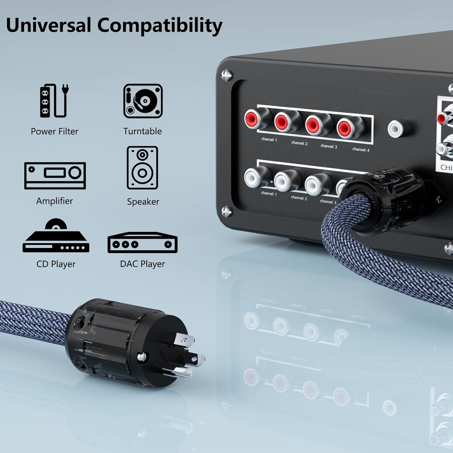 Monosaudio HiFi Audio AC Power Cable, Power Cord with 3-Prong US Version Rhodium Plated Plugs, 12AWG Audiophile Power Cord 125V 15A, Braided Sleeves Power Line(3.3FT/1M)