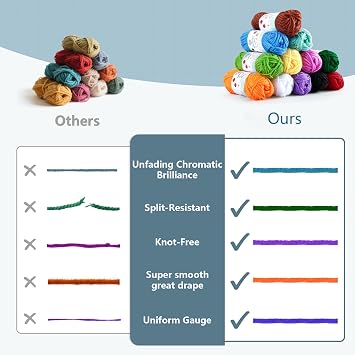 12 Pack Crochet Yarns Acrylic Wool Soft Yarn Skeins 15g | Knitting Yarn, Assorted Starter, For Crocheting and Knitting Craft Project