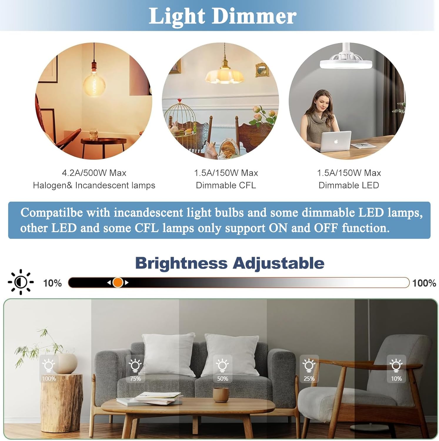 Universal Ceiling Fan Remote Control Kit, Replacement for Hampton Bay, Hunter, Harbor Breeze, 3 Speed with Light Dimmer, 434MHz, with Wall Mount