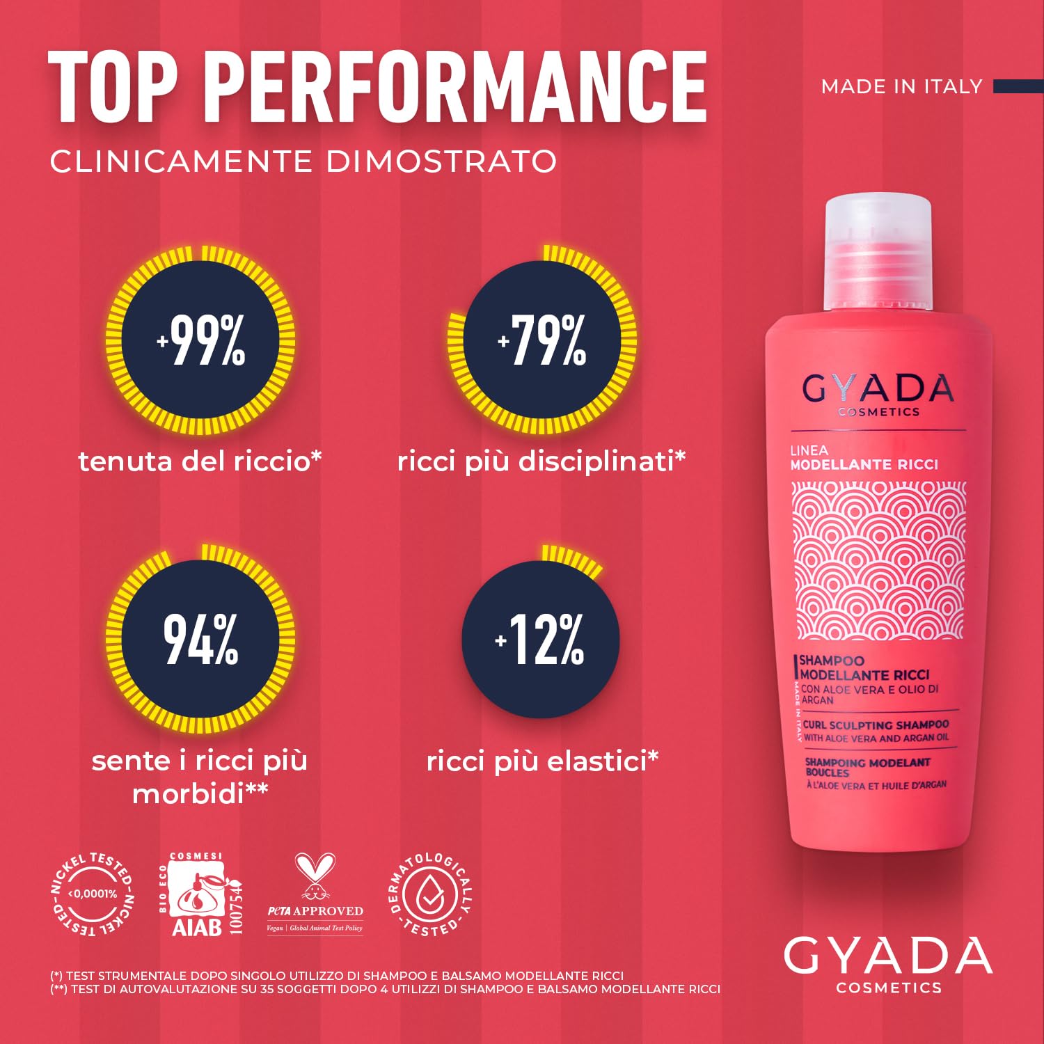 GYADA COSMETICS, Shampooing Modelant Bouclé, pour Cheveux Bouclés et Ondulés, Nettoyage doux, Hydratant, Élastifiant, Action Anti-frisottis, l’huile d’Argan, 250 ml