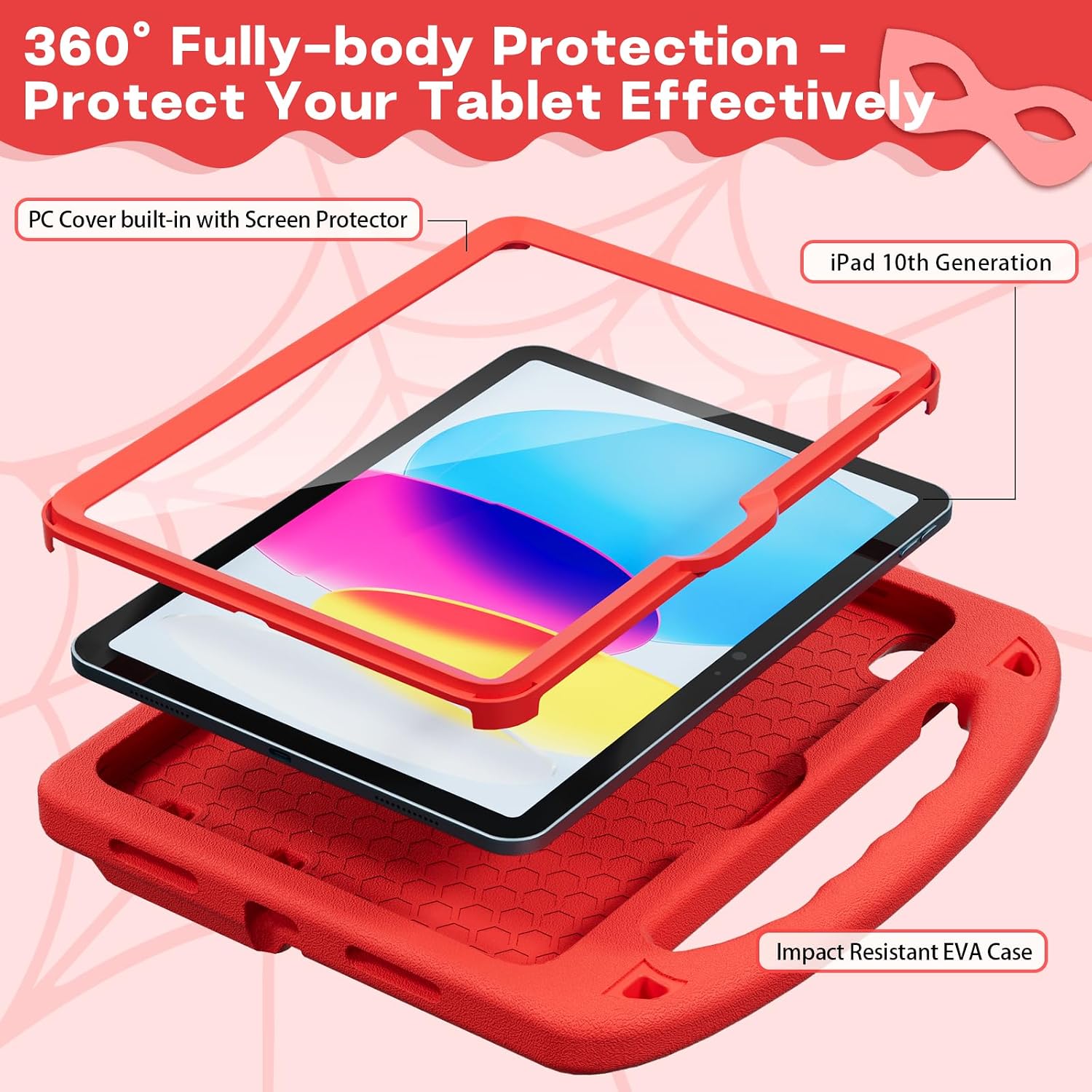 Kids Case for iPad (A16) 11th Generation 11 inch 2025 / iPad 10th Generation 10.9 inch 2022, Shockproof Cover with Built-in Screen Protector and Stand, Red