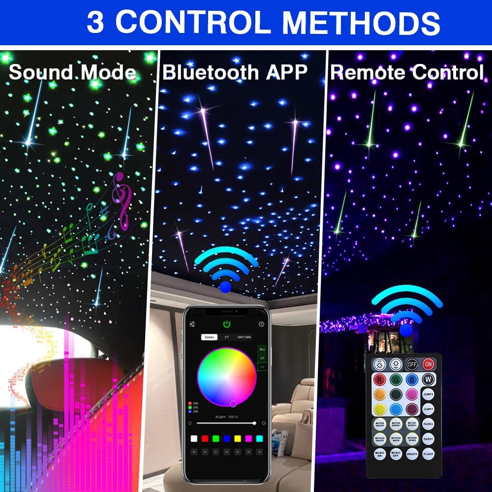 16W Dual Head Twinkle Fiber Optic Lights Kit, Bluetooth RGBW LED Starlight Headliner Kit for Car Home Ceiling Star Ceiling Sky Light 920pcs Mixed Fibers 9.8ft/3m+Meteor Colorful Shooting Star