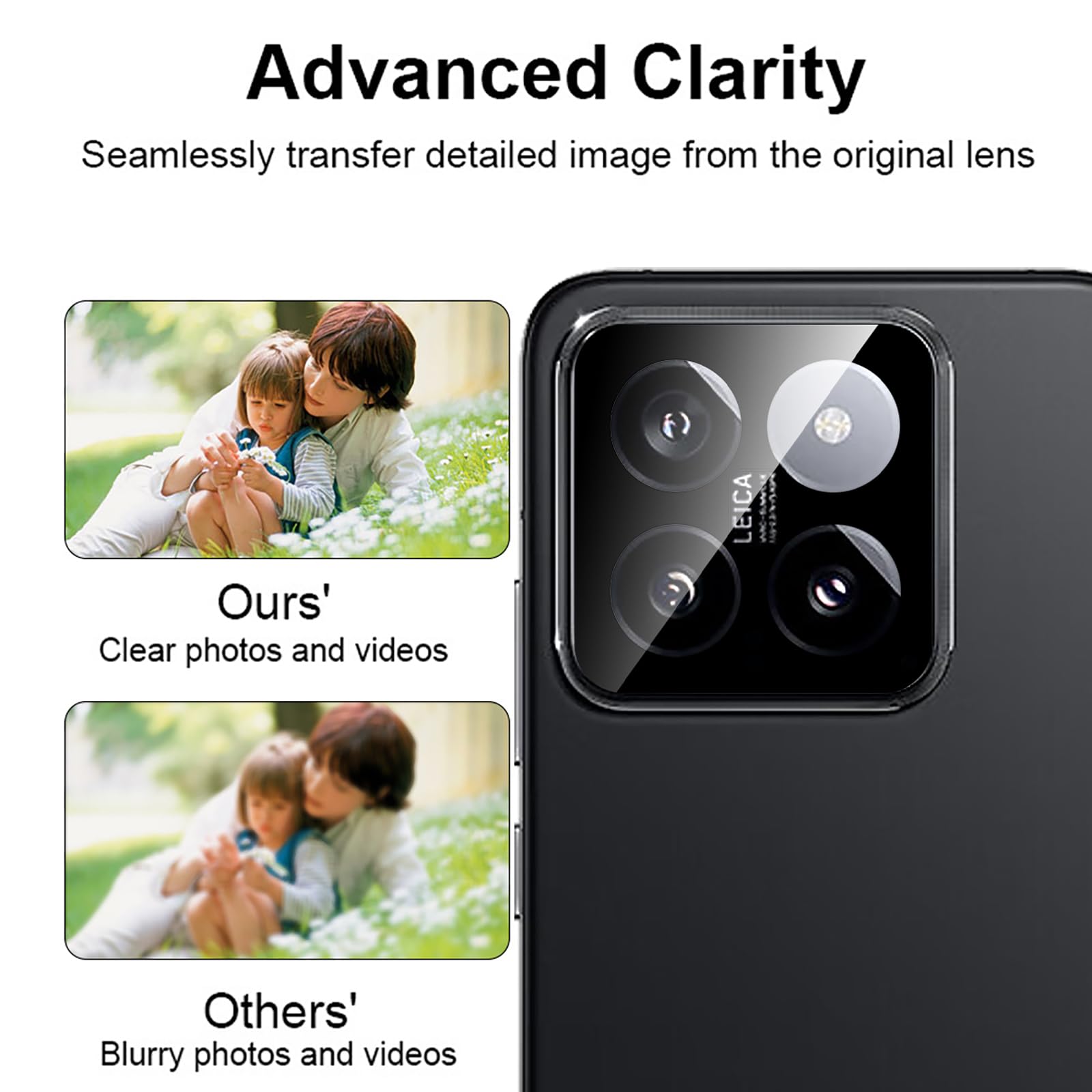 GIOPUEY 2 Pezzi Pellicola Fotocamera Compatibile con Xiaomi 14, HD Vetro Temperato [Anti-Impronta Digitale] Protezione Fotocamera per Xiaomi 14