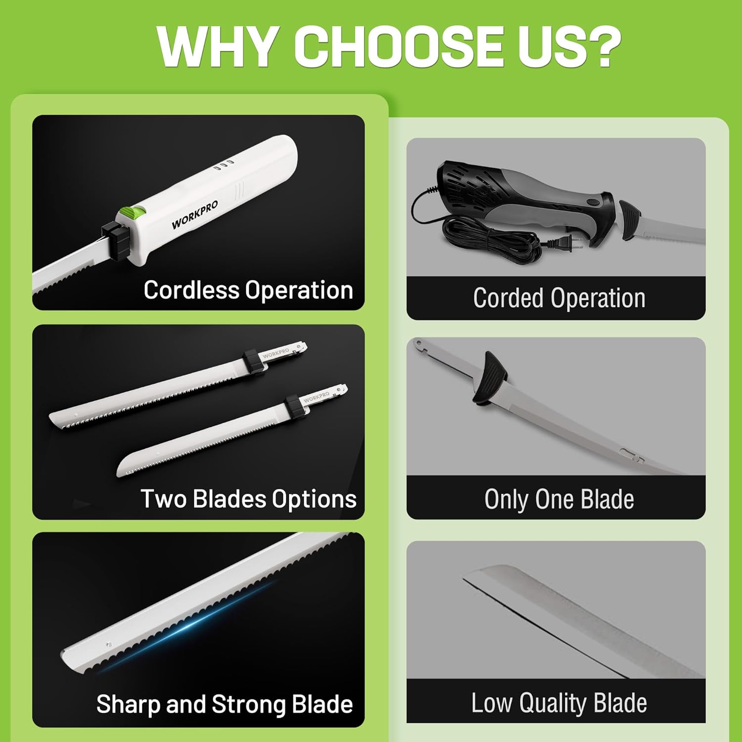 WORKPRO Electric Knife for Meat Slicing, Cordless Electric Carving Knife for Turkey, Fish & Bread, Two Stainless Steel Blades, Ergonomic Handle, Storage Case & Serving Fork Included, White