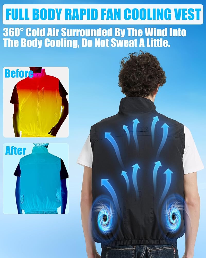 might COOL VEST 2着セット Cooling Vest Jacket with 2 Fans - Men and Women 21V Air