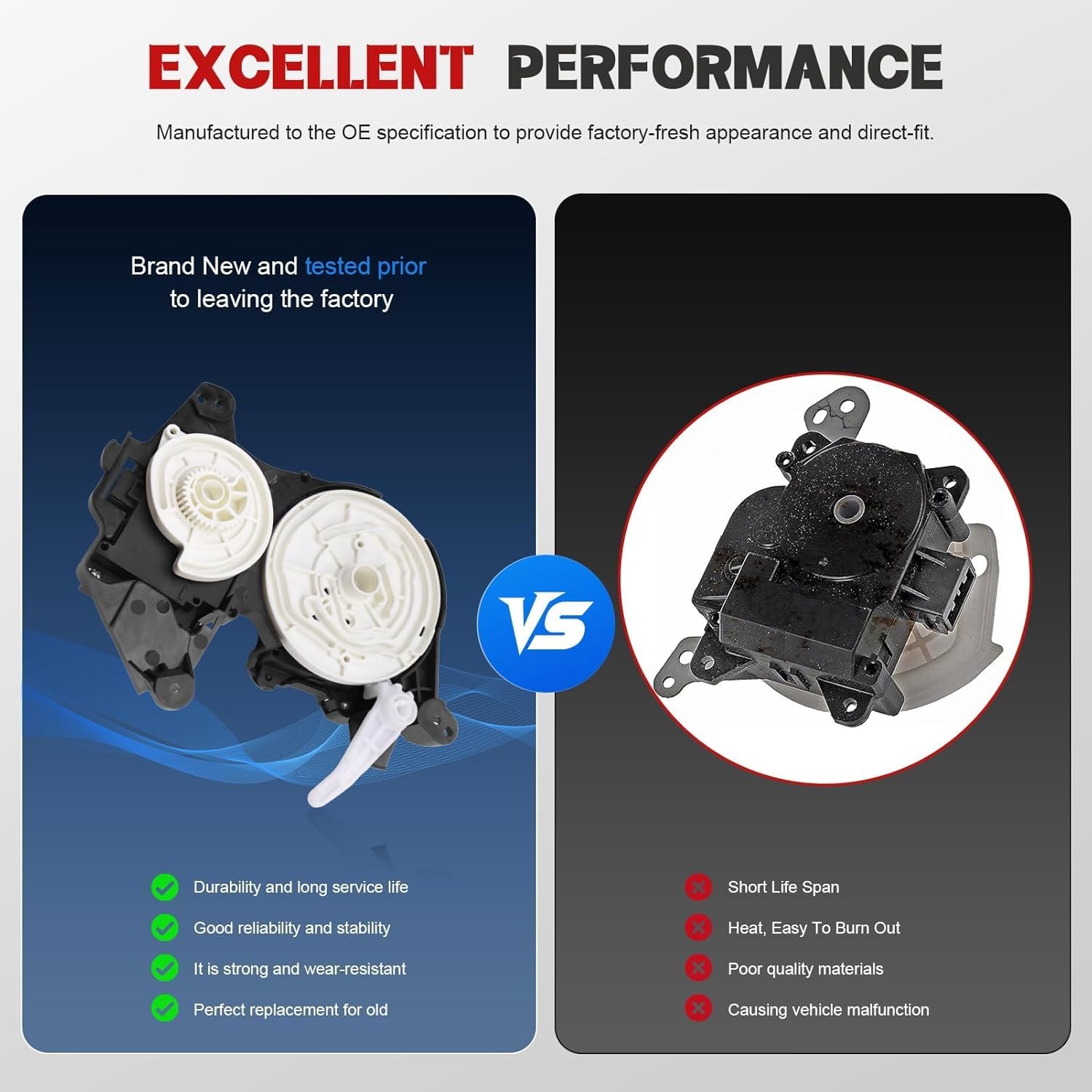 HVAC Heater Blend Door Actuator for Sienna 2011-2020, AC Heater Air Mix Damper Servo Motor Replace 8710608101 8710608100 22907-S