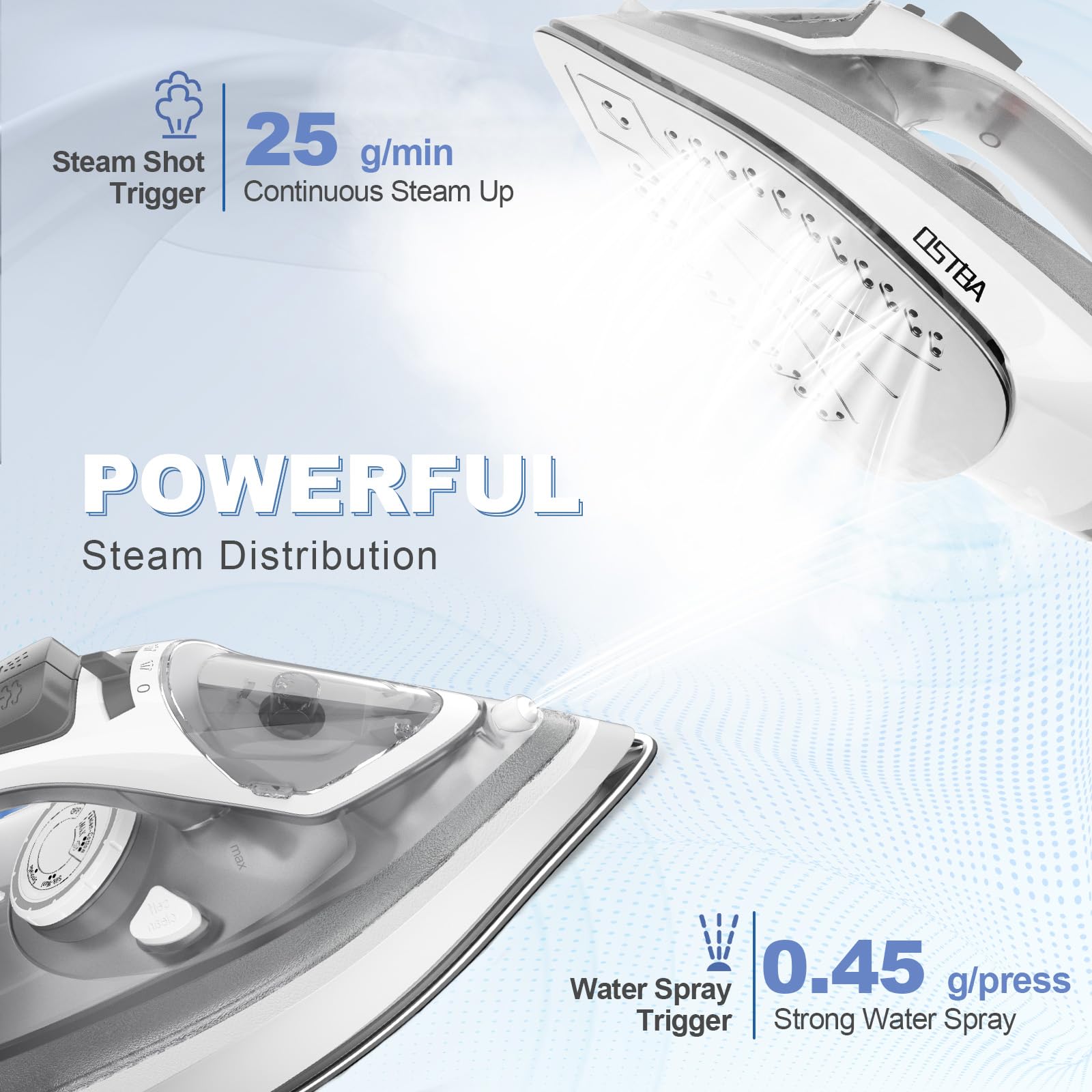 OSTBA - Plancha de vapor de 1600 W para ropa con suela antiadherente de calentamiento rápido, esfera de termostato precisa, autolimpiante, antical, función de parada de goteo, 300 ml para tanque de
