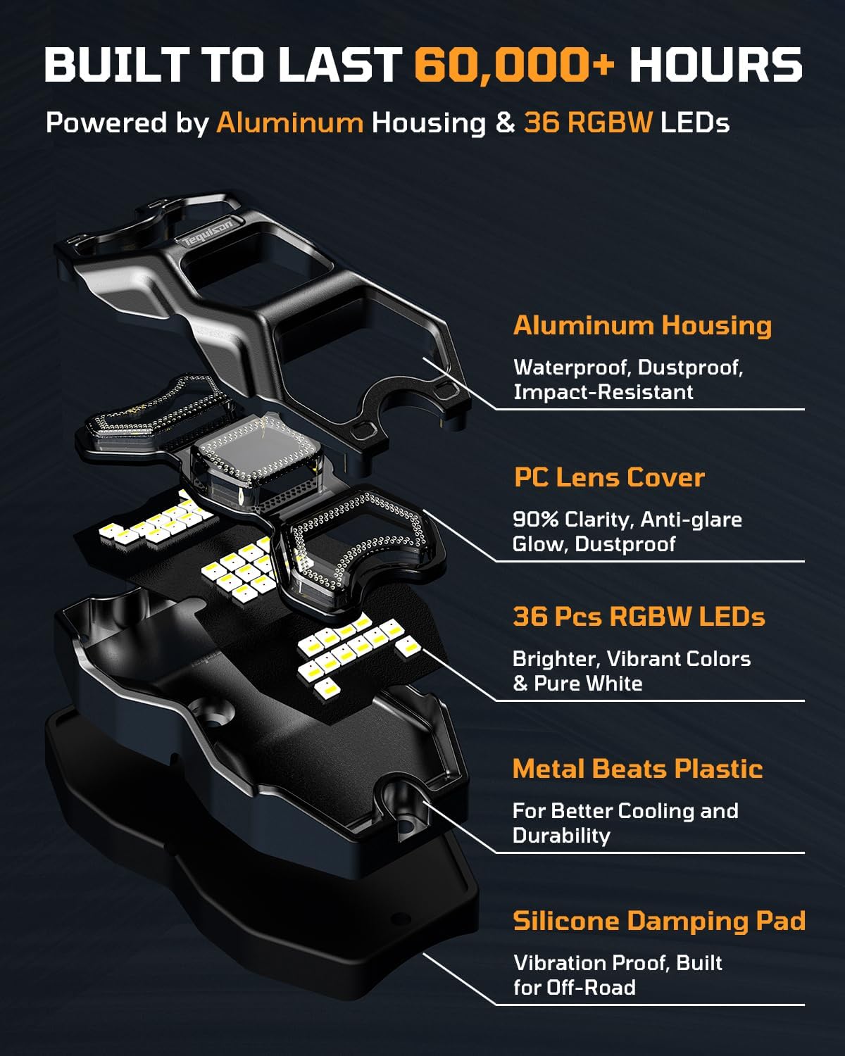 RGB Rock Lights for Trucks Jeep, 8 Pods with APP & RF Control, Pure White & 16M Colors, 20+ Dynamic Modes, Music & Voice Sync, IP67 Waterproof, Includes 4x6.7ft Extension Wires