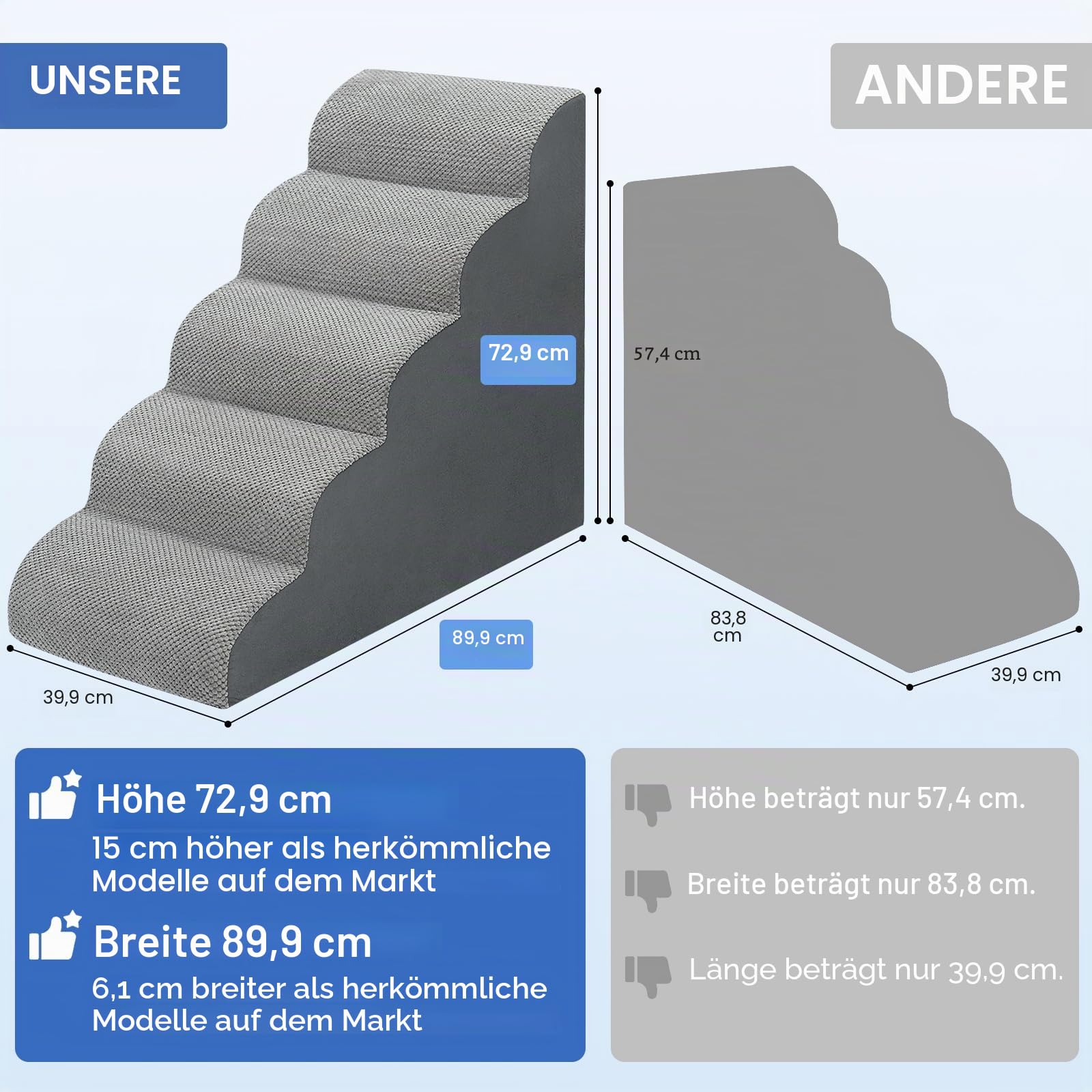 Hundetreppe für Bett, 72 cm hoch, 5-stufige Hunderampe, rutschfest, stabile Haustiertreppe für kleine Hunde und Katzen, um auf Hochbett oder Couch zu steigen, Grau