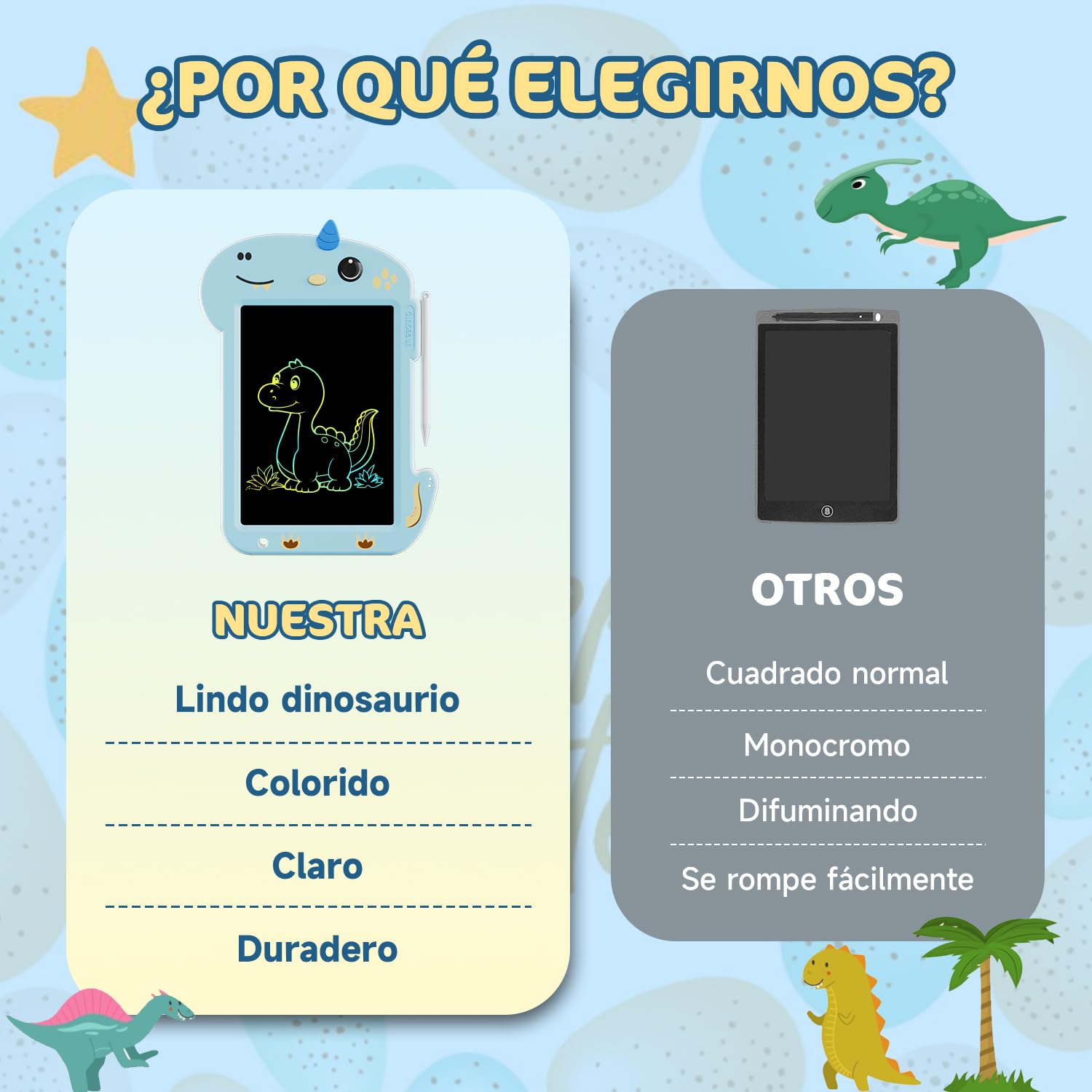 Tablet de Escritura LCD [Nueva Versión], Electight Tablet Escritura Pantalla Colorido Infantil, Juguetes Educativo con Borrable y Bloqueo Función, para Niñas y Niños de 3 4 5 6+ Años, Azul