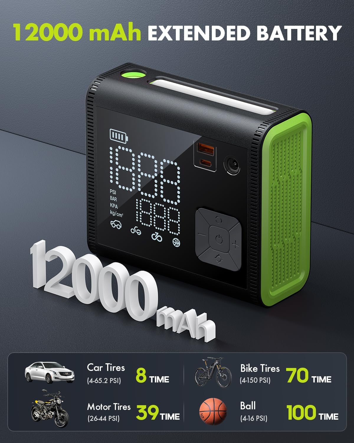12000 mAh Extended Battery capacity and usage times