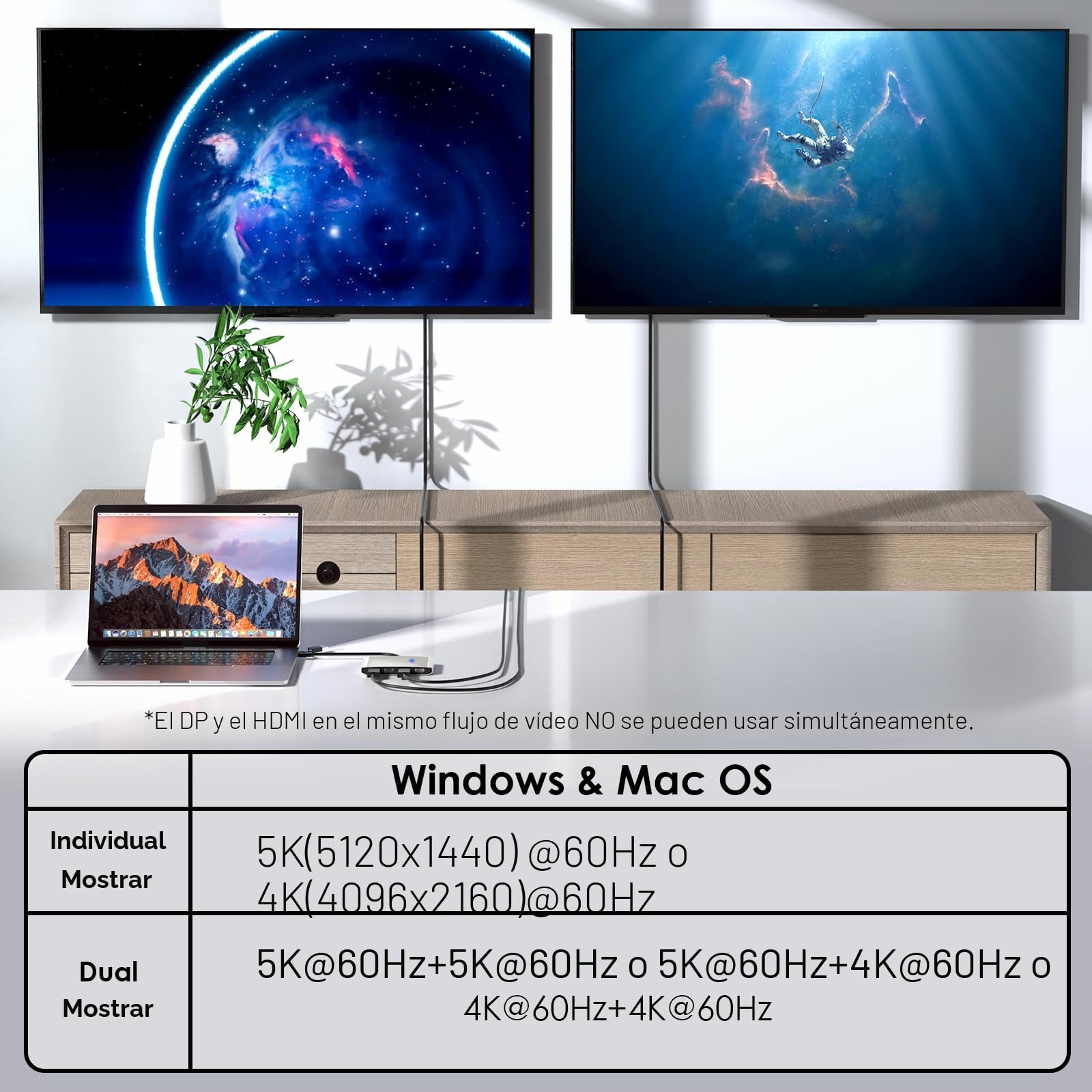 WAVLINK USB 3.0 or USB C to HDMI Adapter, Dual 5K/4K @ 60Hz 4IN1 Monitor Hub for Windows and Mac M1/M2-Silver