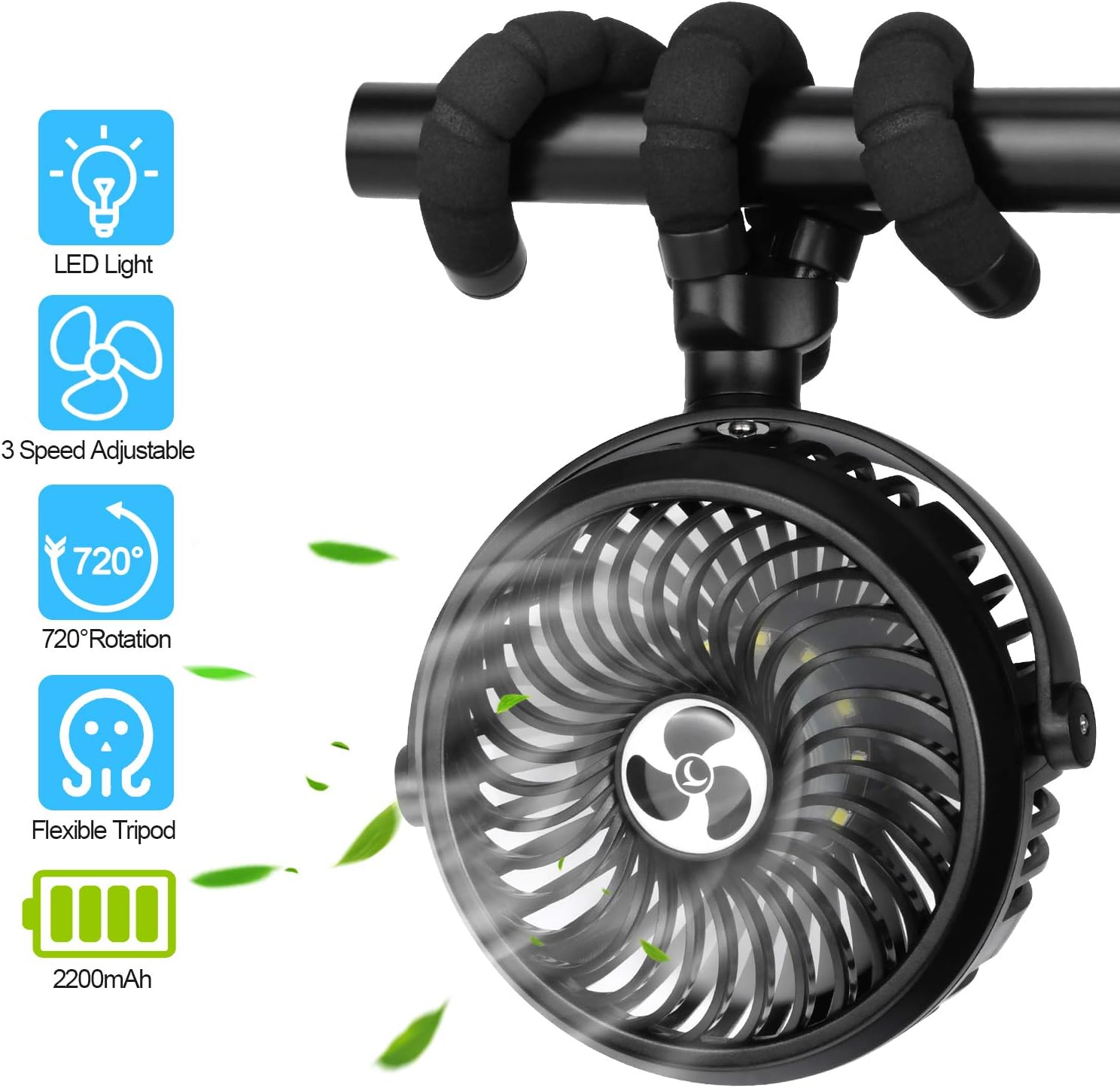 luce da campeggio con ventilatori