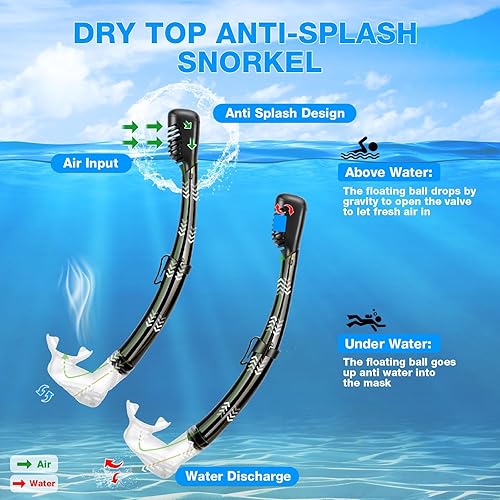 Miniatura 4 de Snorkeling Gear for Adults, Dry Adult Snorkel Set HD Panoramic View Snorkel Mask Set, Anti-Leak and Anti-Fog Scuba Diving Package with Mesh Bag Ear
